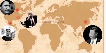Ilustración Tensión Mexico, Canda y China con EE UU Diario Financiero RD