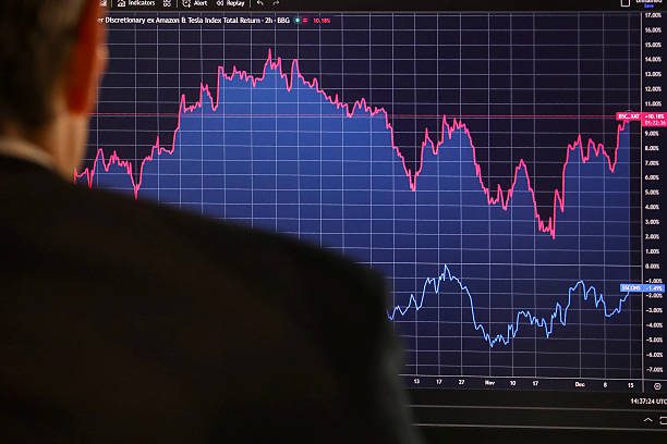 Un gráfico de rendimiento total de Bloomberg 500 Consumer Discresionary ex Amazon and Tesla Index en el piso de la Bolsa de Valores de Nueva York (NYSE) en Nueva York, EE. UU., el lunes 15 de diciembre de 2025. La última semana de negociación completa de 2025 comenzó con la caída de las acciones y el aumento de los bonos mientras Wall Street se preparaba para datos económicos clave que ayudarán a dar forma a las perspectivas de tasas de la Reserva Federal. Fotógrafo: Michael Nagle/Bloomberg vía Getty Images