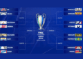 ¡Se Repite! Real Madrid vs City: Los Enfrentamientos Que Dejó El Sorteo de la UCL